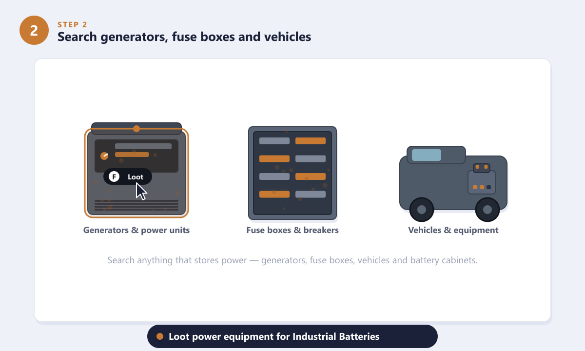 Looting generators, fuse boxes and vehicles for Industrial Batteries in ARC Raiders