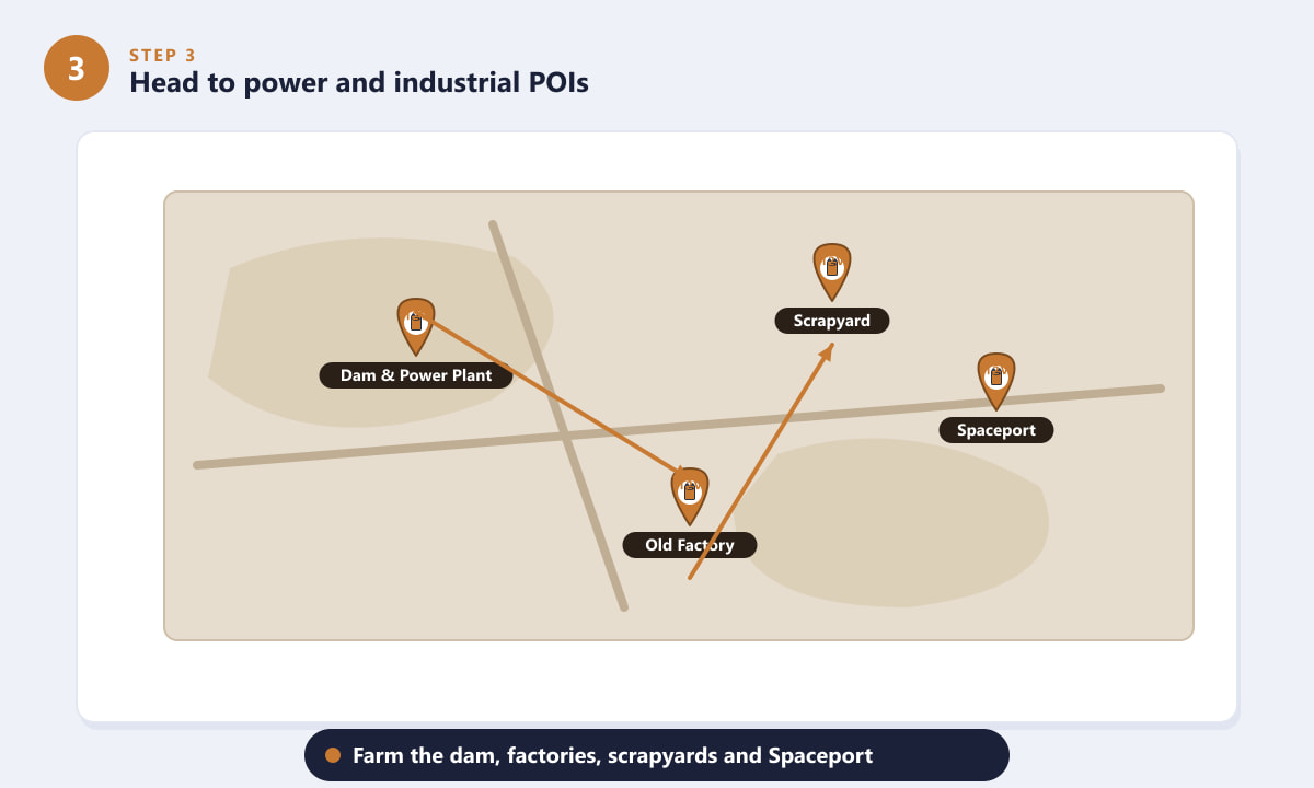 ARC Raiders map showing power and industrial points of interest with a looting route for Industrial Batteries