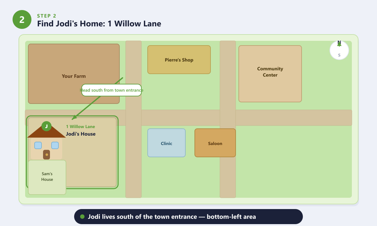 Karte mit der Adresse von Jodis Haus in 1 Willow Lane in Pelican Town, Stardew Valley