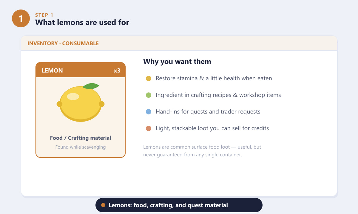 ARC Raiders lemon item card showing it is a food and crafting material