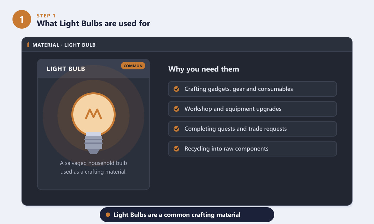 ARC Raiders Light Bulb crafting material and its uses