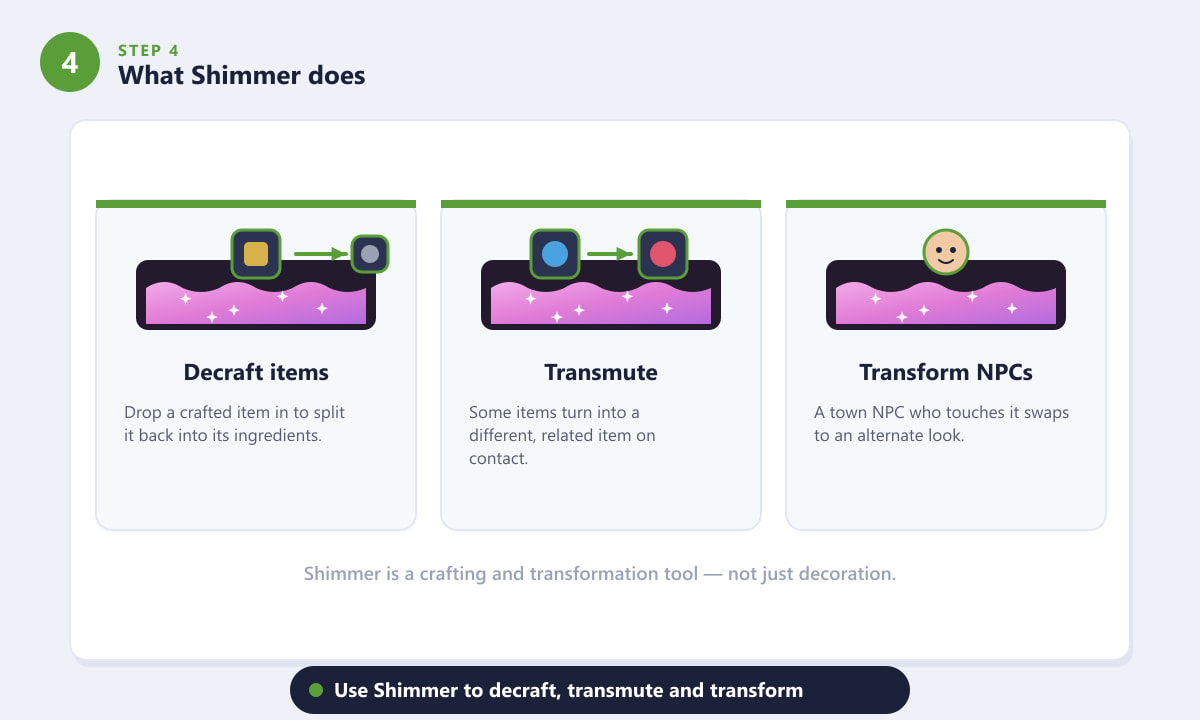 What Shimmer does in Terraria, decrafting items, transmuting items and transforming NPCs