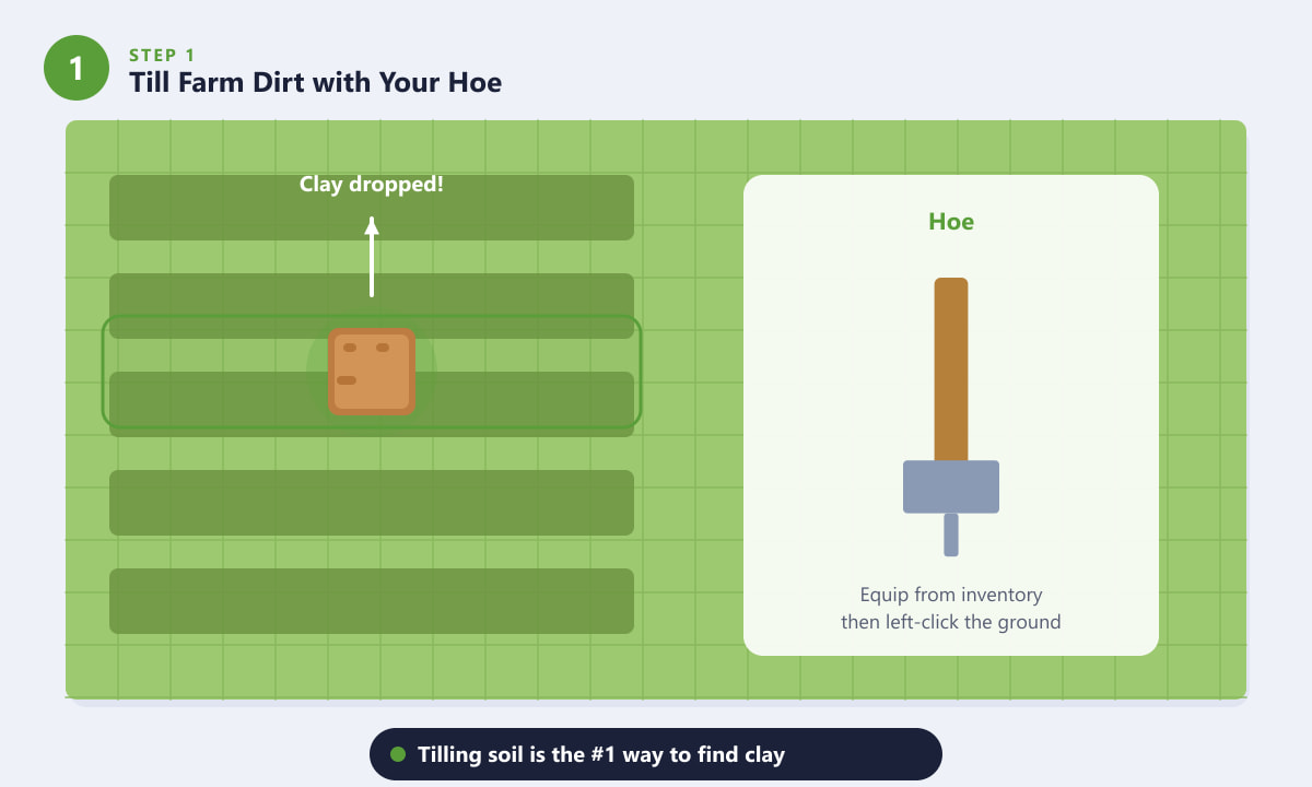 Using the hoe to till farm dirt and find clay in Stardew Valley
