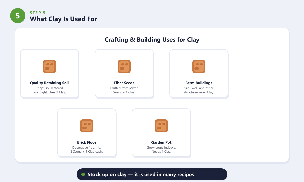 Crafting and building uses for clay in Stardew Valley