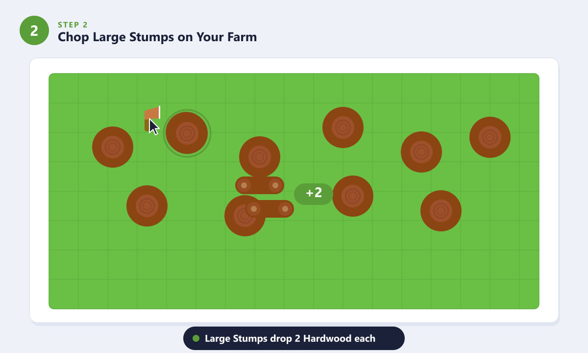 Chopping Large Stumps on the farm to collect Hardwood in Stardew Valley