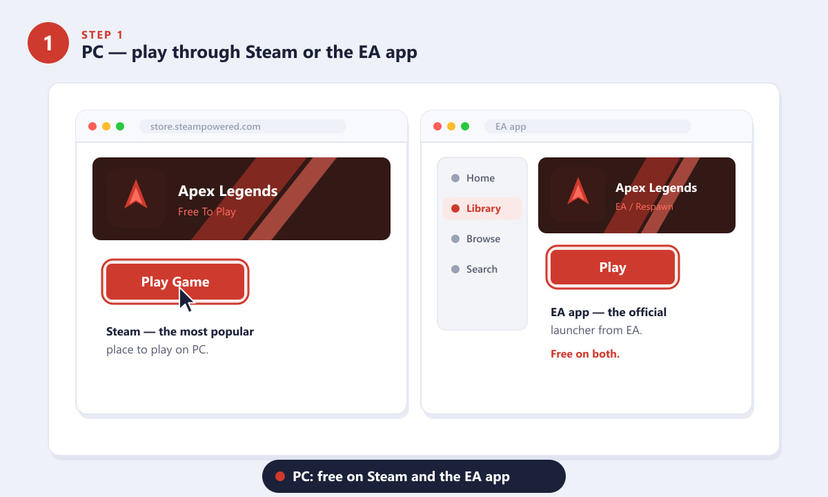 Play Apex Legends online on PC through Steam or the EA app