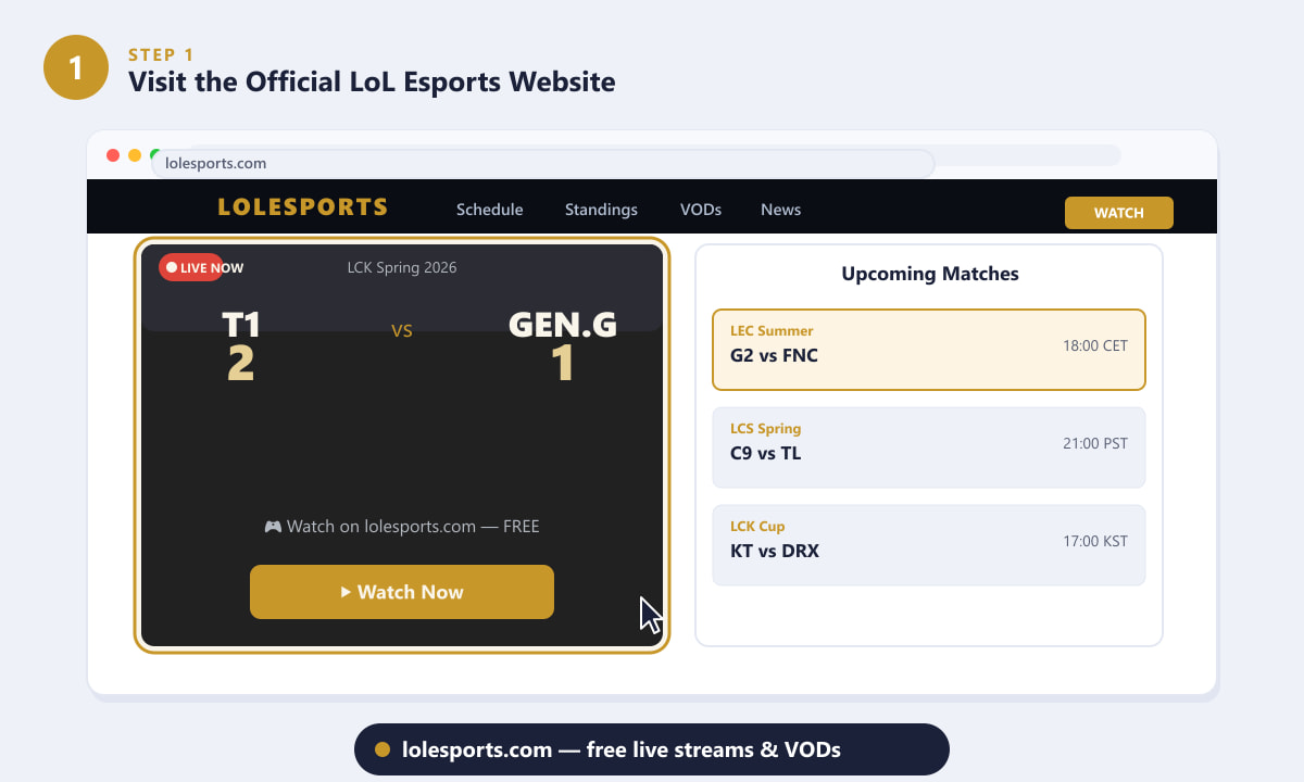 lolesports.comのウェブサイトでは、「今すぐ視聴」ボタンが表示され、LCKの試合がライブ配信されている。