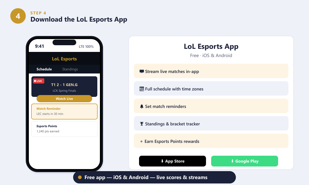 スマートフォンに表示されたLoL Esportsモバイルアプリには、ライブ試合と試合リマインダーが表示されています。