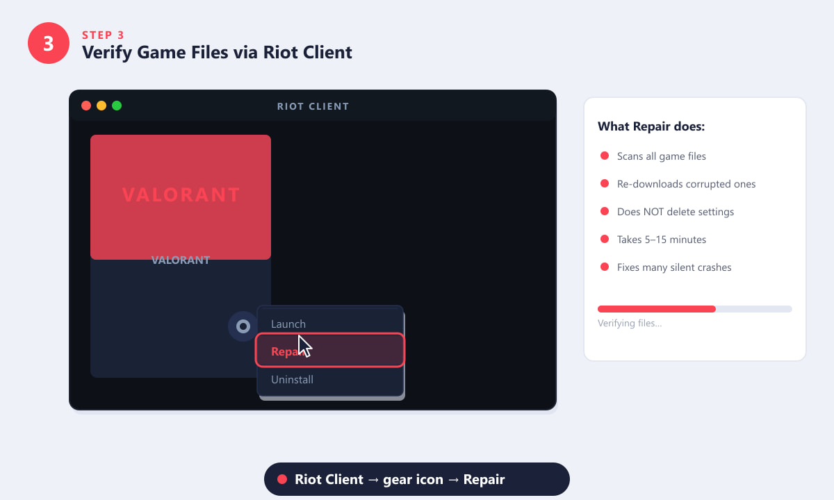 Riot Client game settings menu showing the Repair option to verify Valorant game files