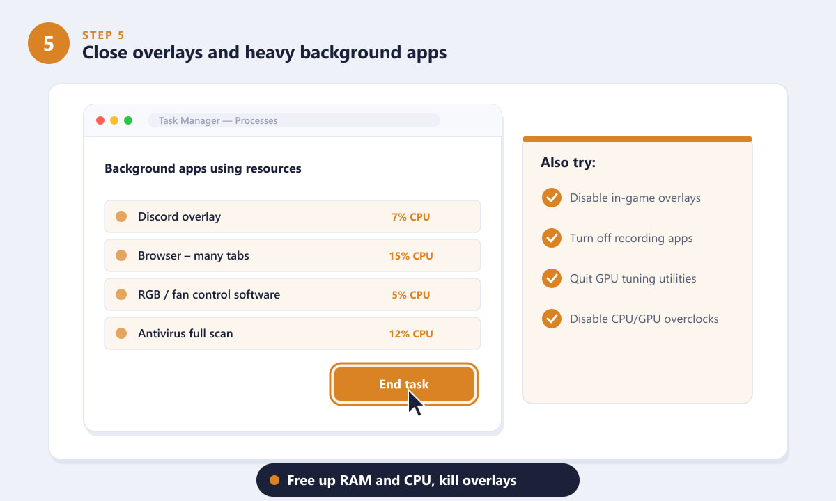 Closing background apps and overlays in Task Manager to stop Warzone crashing