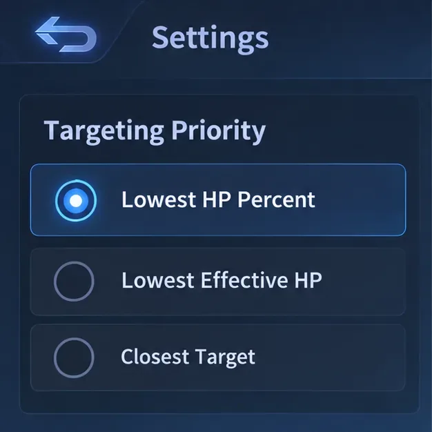 Panneau de priorité de ciblage affichant le pourcentage de HP le plus bas, les HP effectifs les plus bas et la cible la plus proche, avec le pourcentage de HP le plus bas sélectionné.