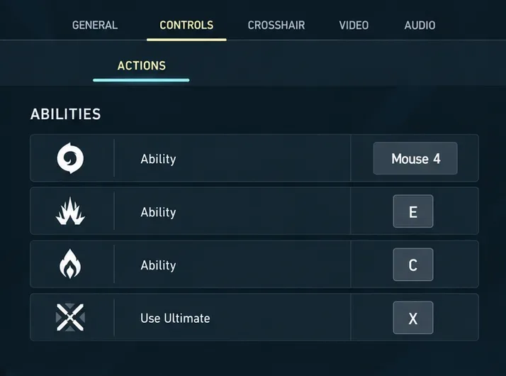 Ability binding view showing Mouse 4 replacing Q while E, C, and X remain visible.
