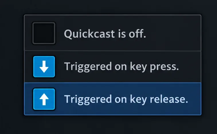 Menu Quickcast à trois options, avec l'option « Déclenché au relâchement de la touche » mise en évidence sous les options « Arrêt » et « Appui sur la touche ».