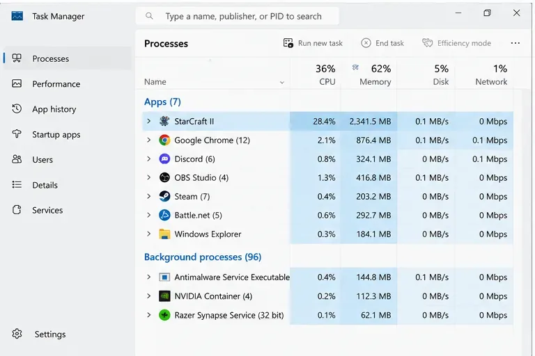 Affichage des processus du Gestionnaire des tâches de Windows 11 montrant StarCraft II aux côtés des processus du navigateur, de Discord, d'OBS, de Steam et de Battle.net