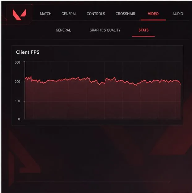 VALORANT Video Stats menu with a Client FPS graph.