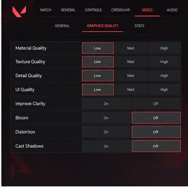 How to Fix the Low Client FPS Error in VALORANT: 8 Steps to Try
