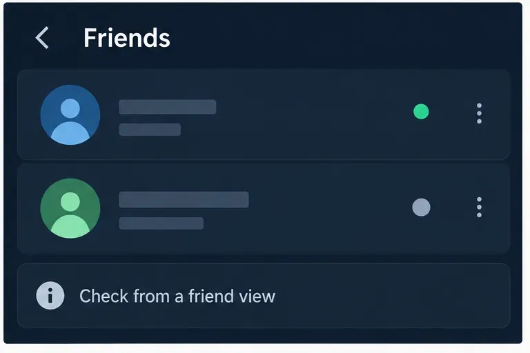 A conceptual Friends list with two generic avatars, one green status marker, one gray marker, and a note to check from a friend view