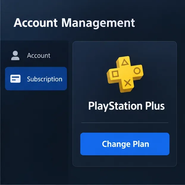 Schematic Account Management page showing the Subscription section and a Change Plan button for PlayStation Plus.