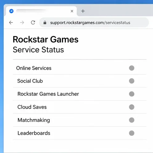 Ilustração da página de Status do Serviço da Rockstar Games com categorias de serviço e indicadores de status neutros.