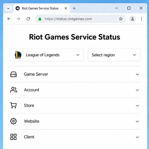 หน้าสถานะการให้บริการของ Riot Games โดยเลือก League of Legends ไว้ และมีตัวเลือกเลือกภูมิภาคที่เป็นกลางแสดงอยู่
