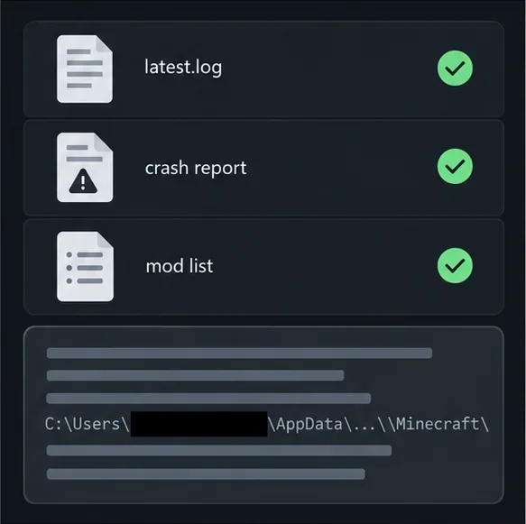 Illustrative support checklist with latest.log, crash report, and mod list, plus a redacted private file path.