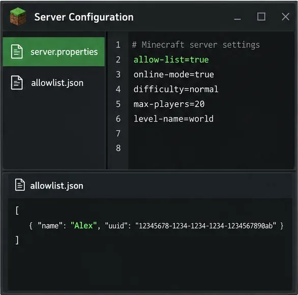 Minecraft Bedrock Dedicated Server configuration illustration showing allow-list enabled and a player entry in allowlist.json