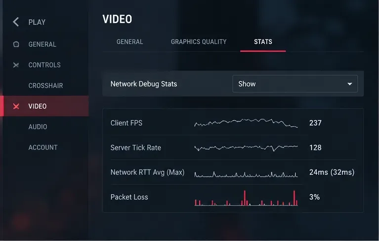 Painel de vídeo e estatísticas no estilo VALORANT com gráfico de perda de pacotes, valores de ping e medições de FPS.
