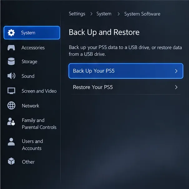 Menu ilustrativo do software do sistema PS5 mostrando as opções "Fazer backup do seu PS5" e "Restaurar seu PS5".