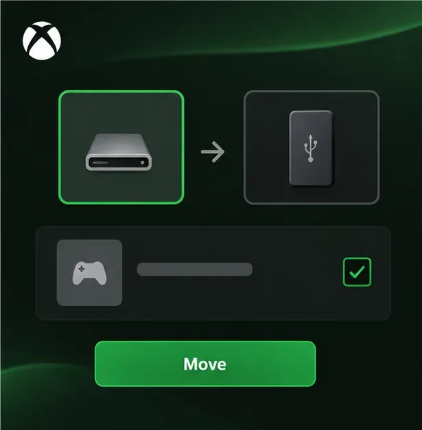 An Xbox-style storage manager showing a game being moved from internal storage to an external USB drive.