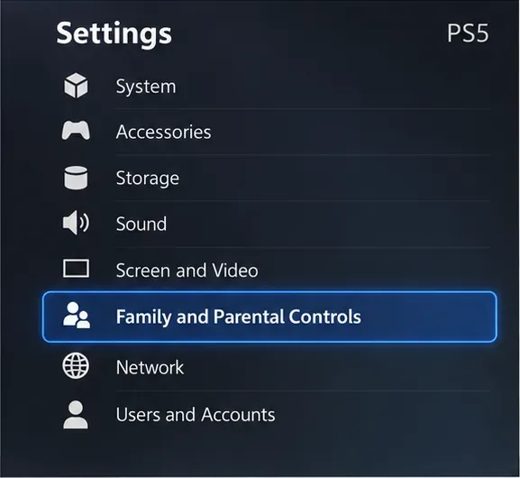 Illustrated PS5 Settings menu with Family and Parental Controls highlighted.