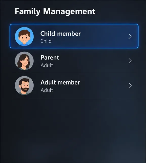 Simplified Family Management list showing child and adult member profiles.