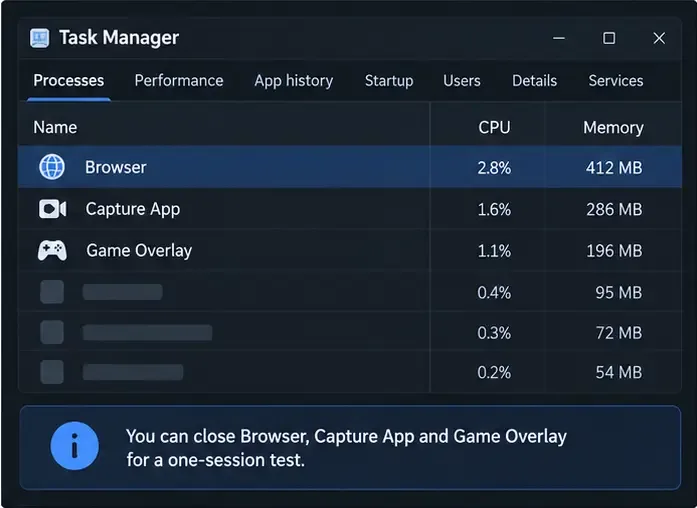 Illustratieve lijst van processen in Taakbeheer met voorbeelden van browser-, opname-app- en game-overlays.