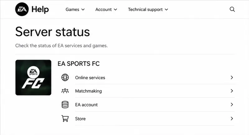 EA Help server status screen listing EA SPORTS FC online services, matchmaking, account, and store categories