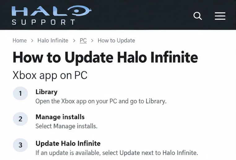 Illustrative Halo Support update reference listing Library, Manage installs, and updating Halo Infinite in the Xbox PC app.