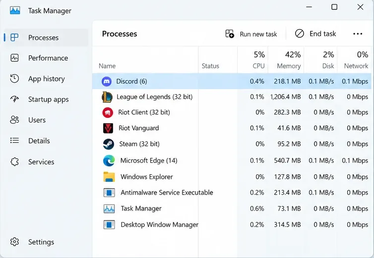 In Taakbeheer wordt Discord weergegeven als een van de actieve apps, samen met League of Legends en Riot Vanguard.