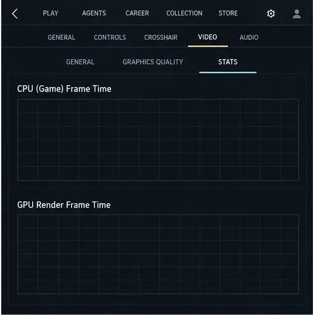 Illustrative VALORANT Video Stats screen with blank CPU (Game) Frame Time and GPU Render Frame Time graphs.
