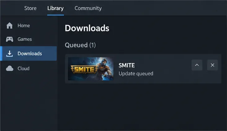 Illustratief Steam Downloads-scherm met SMITE vermeld als een update die in de wachtrij staat.