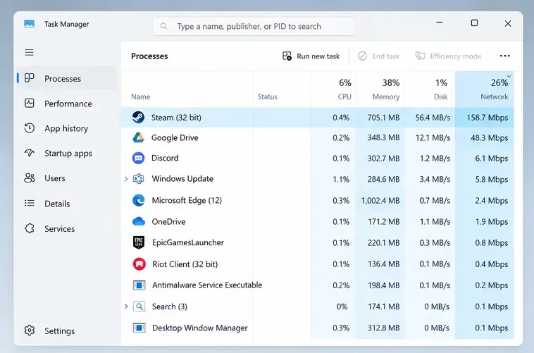 Windows Task Manager with the Network column highlighting multiple bandwidth-consuming apps