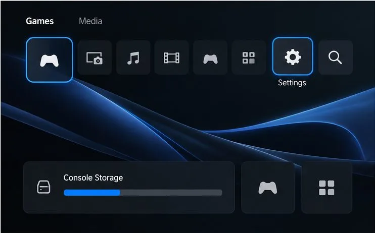 Illustrative PS5 home screen with Settings selected and a console storage meter.