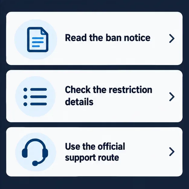 Lista de verificação de suporte em três etapas: leia o aviso de proibição, verifique os detalhes da restrição e utilize o canal de suporte oficial.