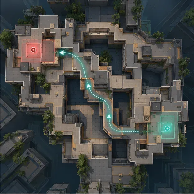 Overhead tactical map illustration with two colored sites connected by a highlighted route through the center