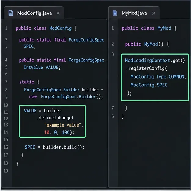 โปรแกรมแก้ไข Java จะแสดงการกำหนดค่า ForgeConfigSpec และการลงทะเบียนสเปคที่ตรงกันในตัวสร้างม็อด