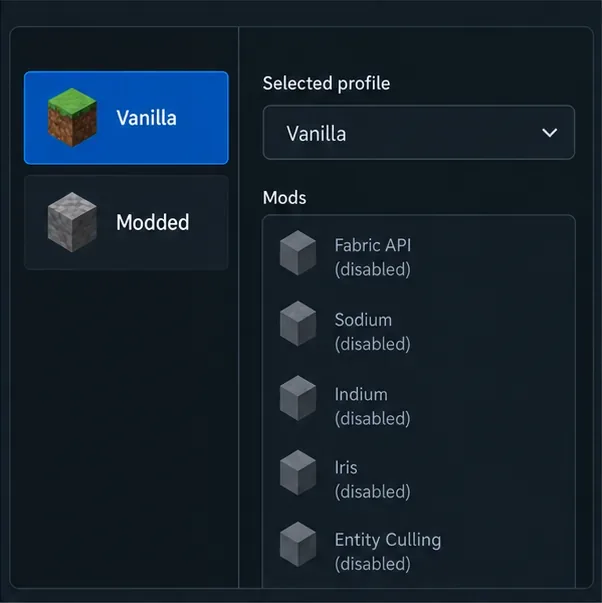 Schematic comparison of a clean Vanilla Minecraft profile and a separate Modded profile with add-ons disabled