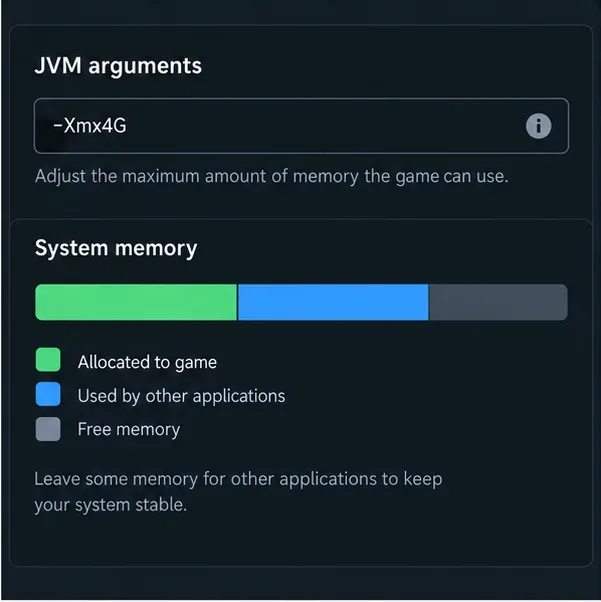 Schematic JVM arguments field with an example maximum heap setting and a memory overview that reserves space for other applications