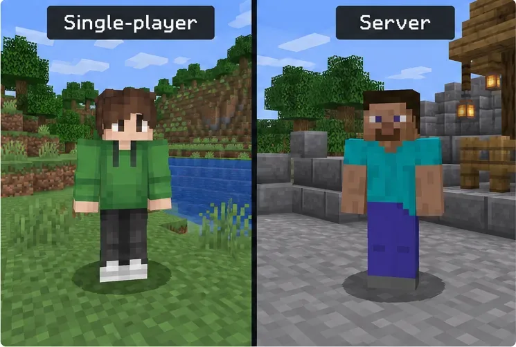 Scene Minecraft alăturate care compară un skin personalizat în single player cu un avatar implicit pe un server