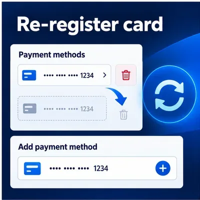 Illustrative PlayStation payment methods panel showing a card being removed and added again
