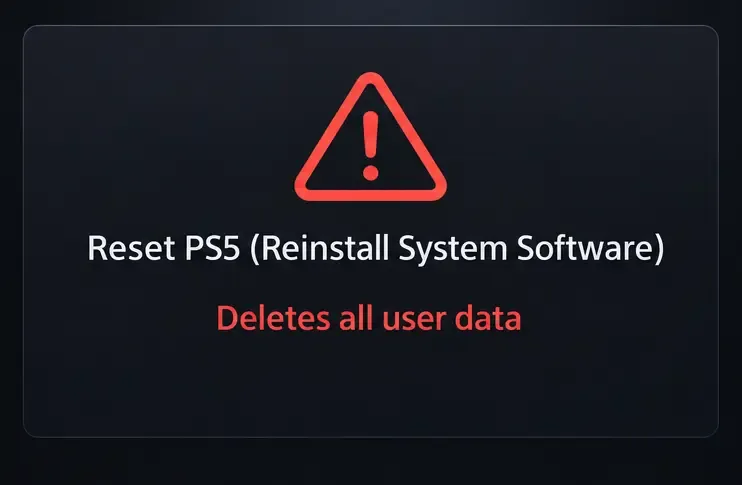Warning illustration stating that Reset PS5 (Reinstall System Software) deletes all user data.