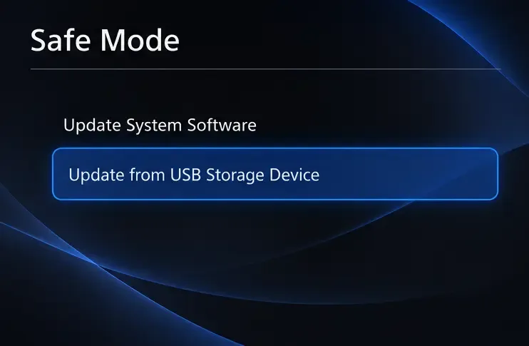 Safe Mode update illustration with Update from USB Storage Device highlighted.
