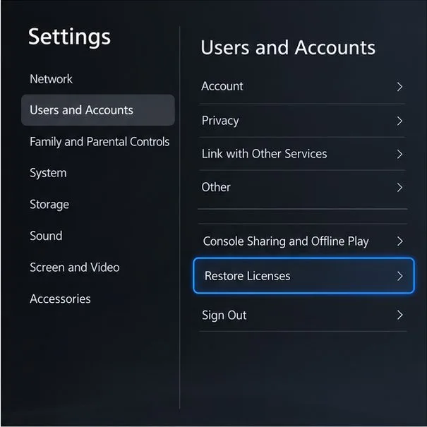 Menu de configurações do PS5 ilustrativo com a opção Restaurar Licenças selecionada.