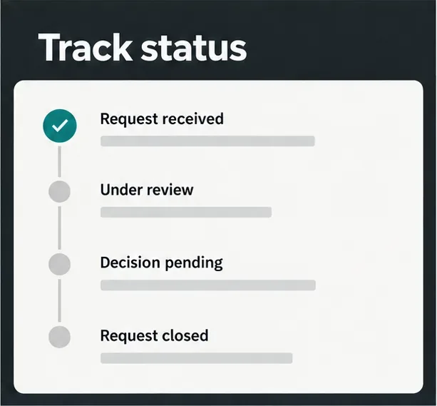 Linha do tempo genérica do status de reembolso, mostrando a solicitação recebida, em análise, decisão pendente e solicitação concluída.
